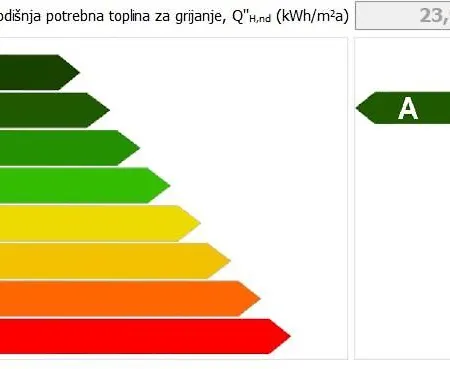 One Bedroom Loft With View شقة
