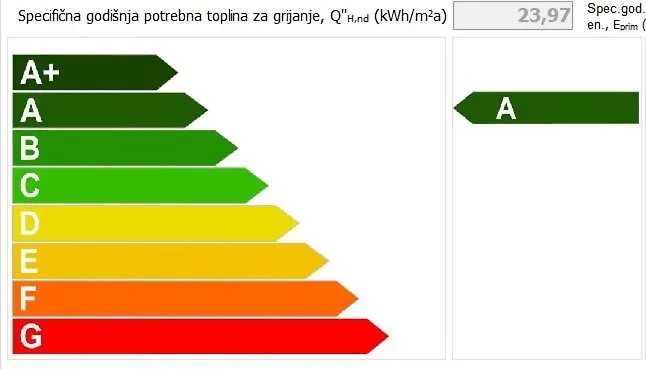 One Bedroom Loft With View Апартаменты